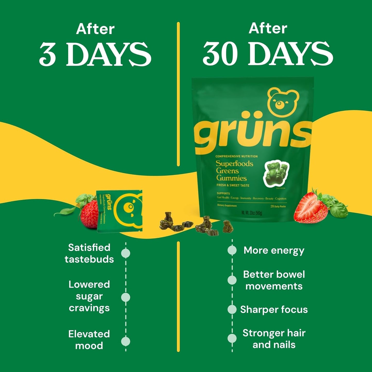 Gruns Adults Super Greens Multivitamin Gummies
